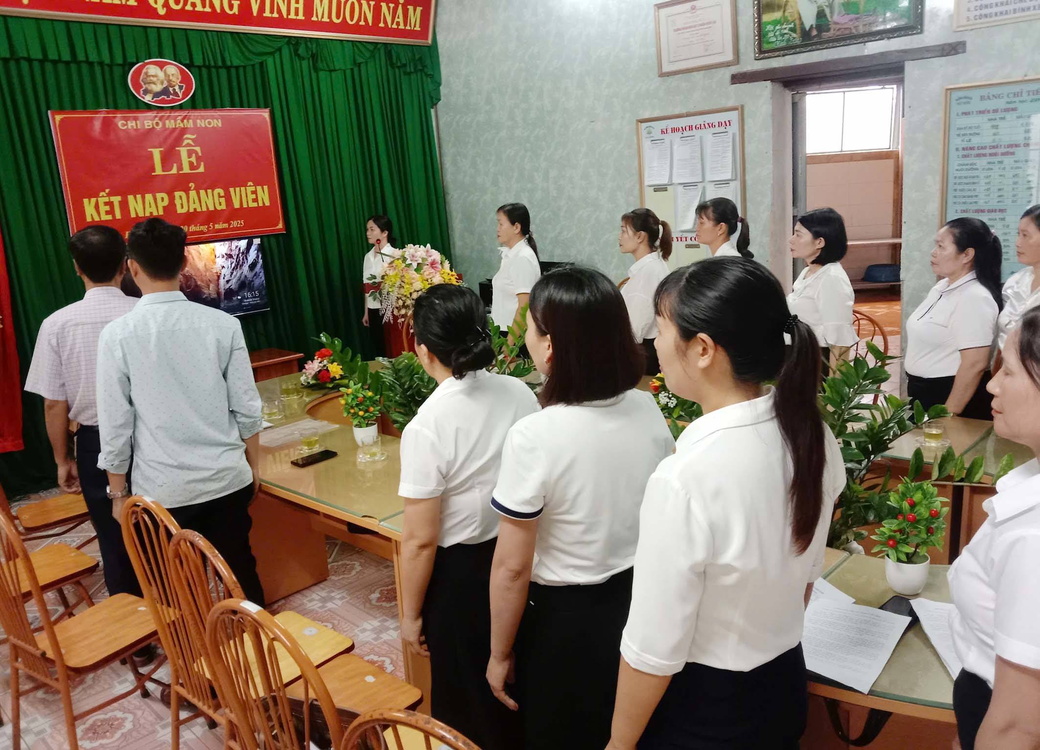 anh tin bai
